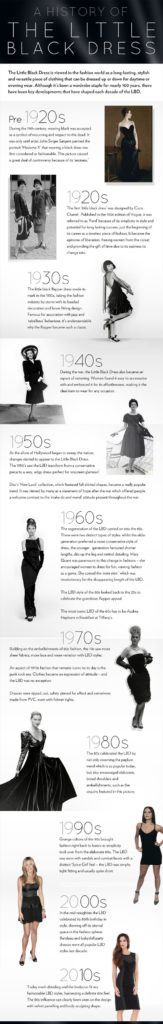 lbd-history