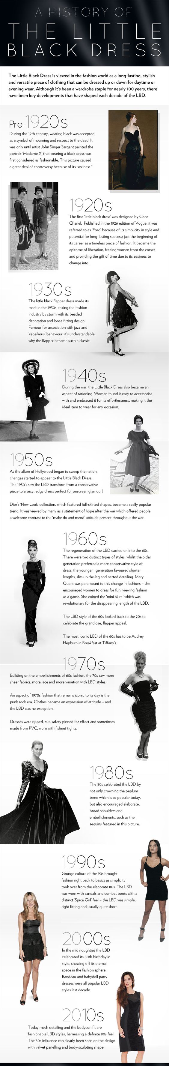 LBD (Little Black Dress) - Deidra Roe